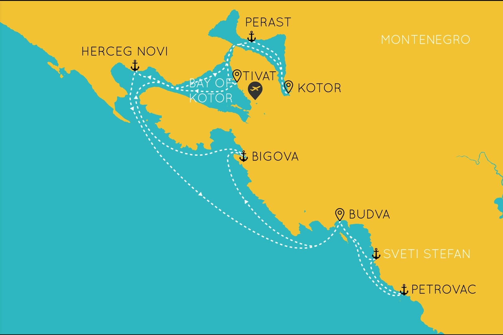 week under sails in the heart of Adriatic - photo 8