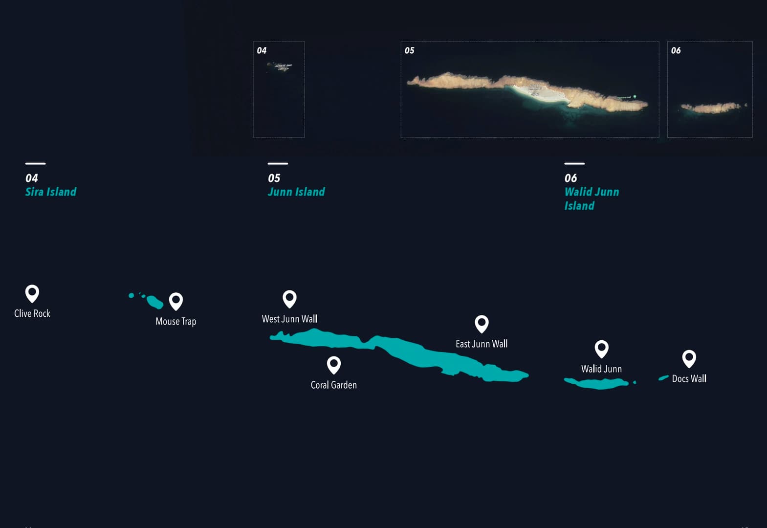 Discover the best diving spots in Oman (package tours) - photo 5