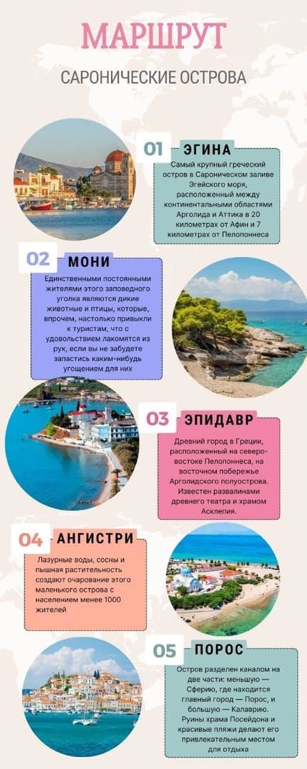 Greece TRIP - photo 11