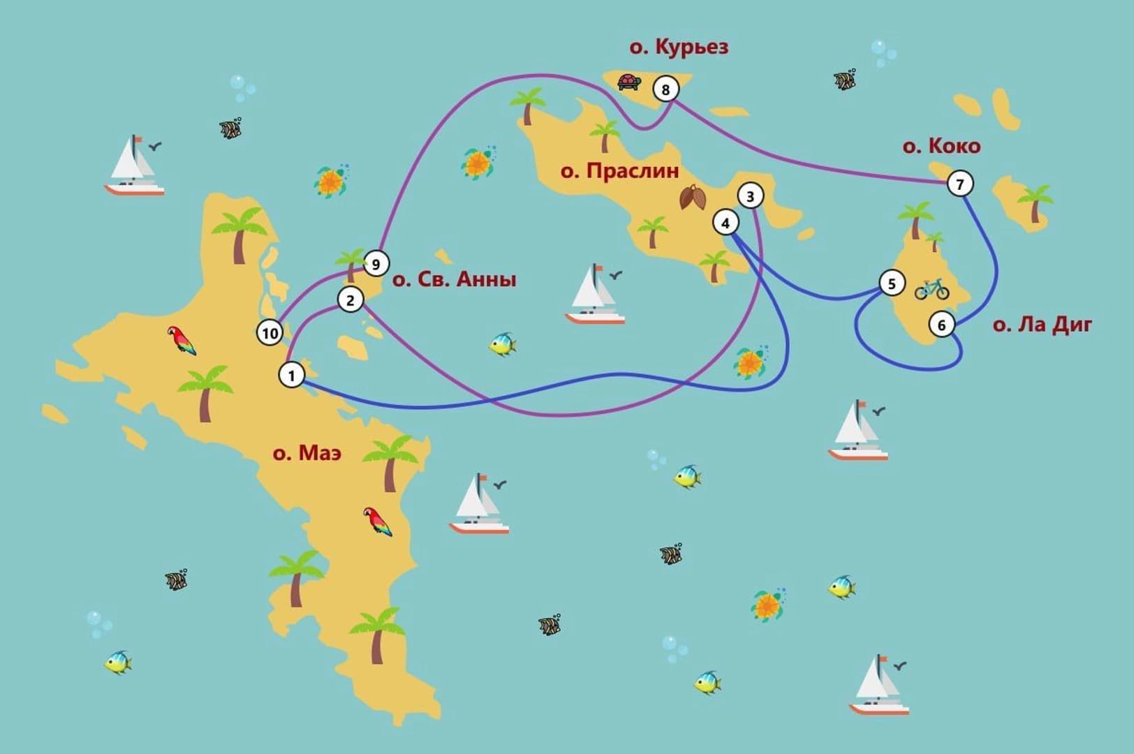 The Seychelles, the Garden of Eden - photo 4