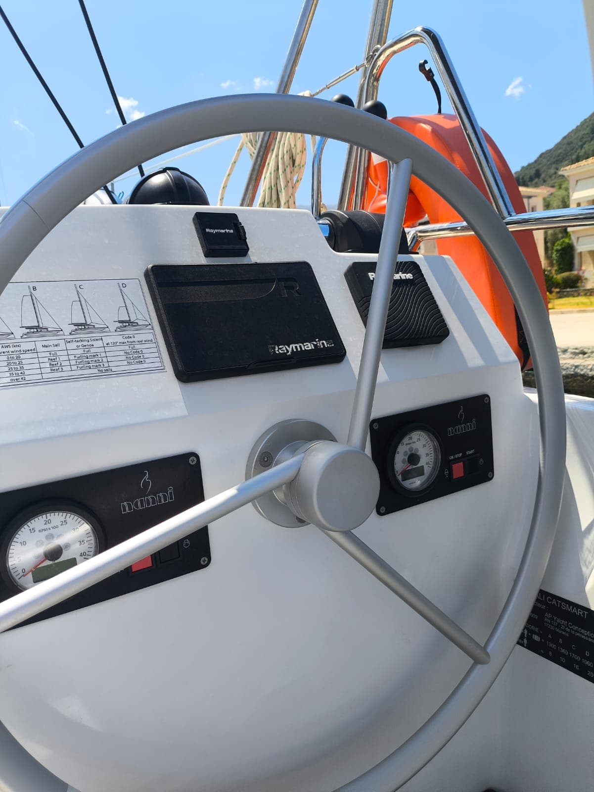 Bali Catsmart - photo 10