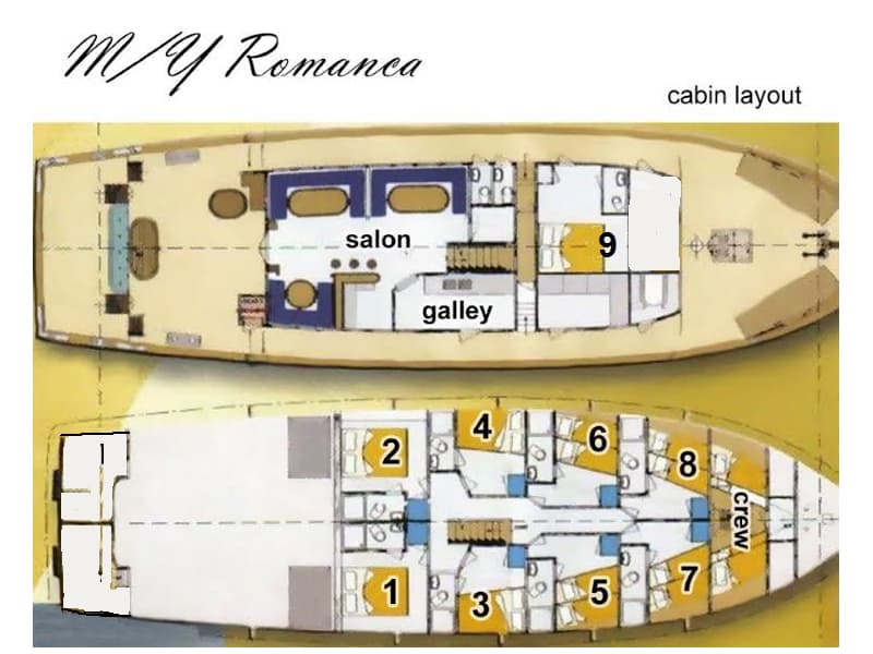 Boat plan