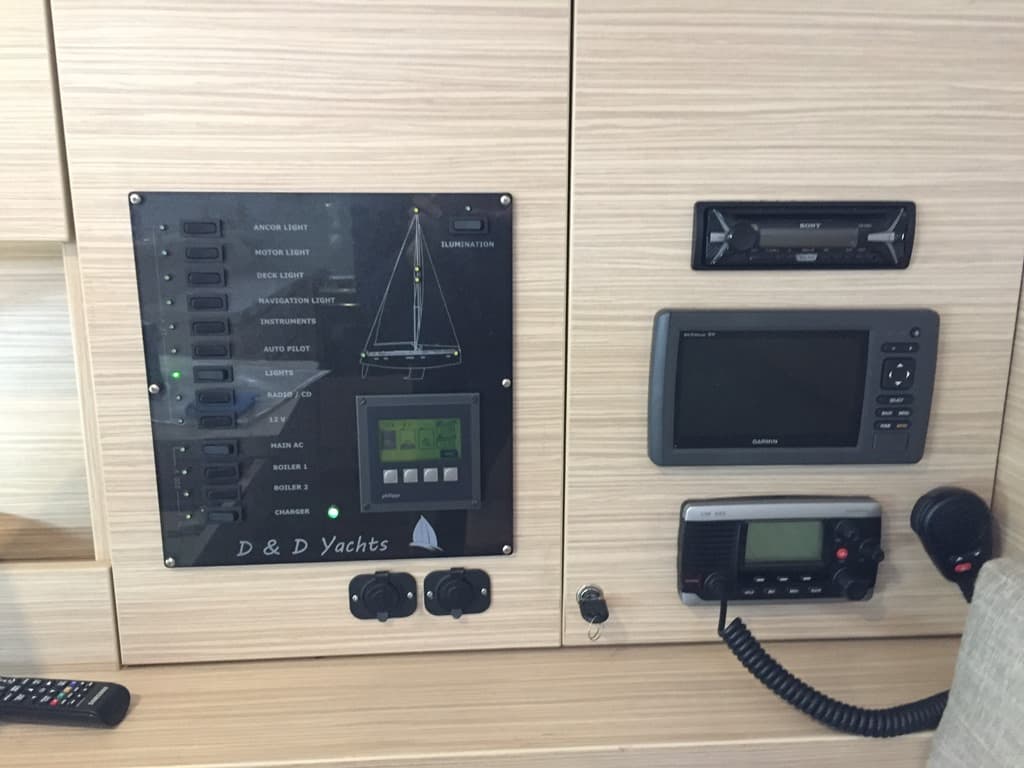 D&D Kufner 54 - photo 4