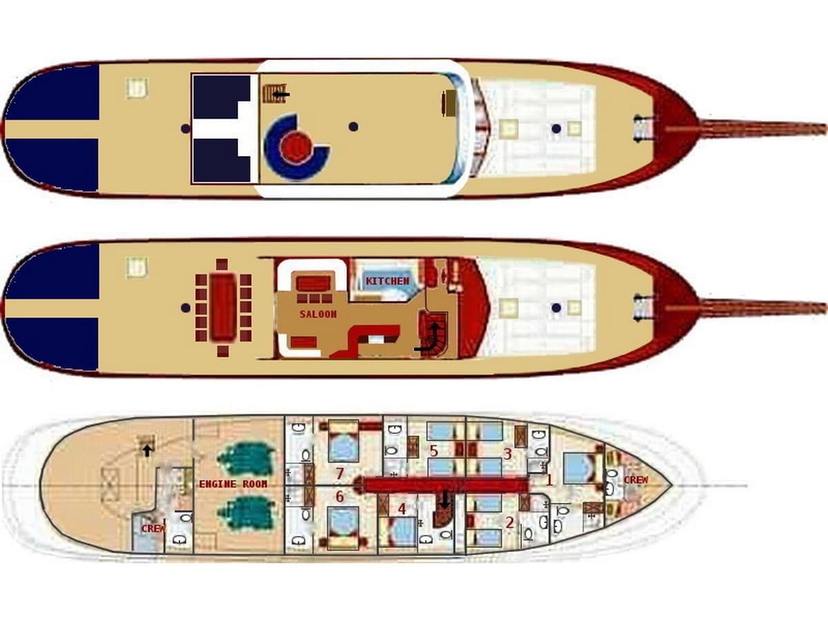 Boat plan