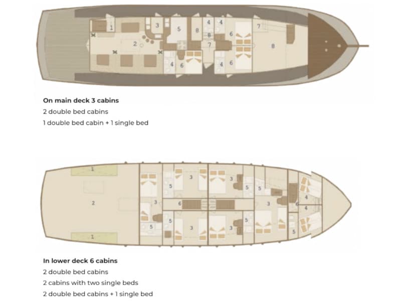 Boat plan