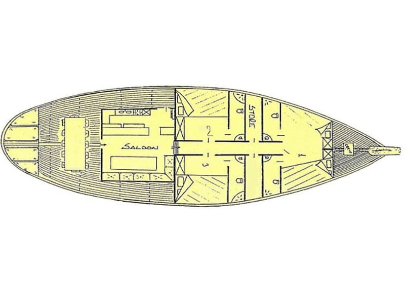 Boat plan