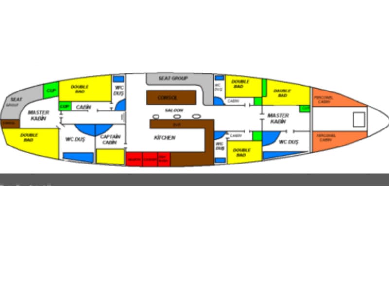 Boat plan