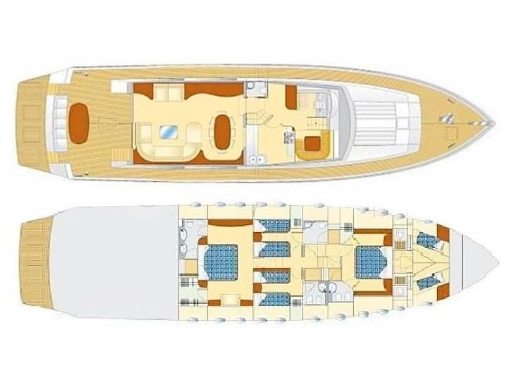 Boat plan