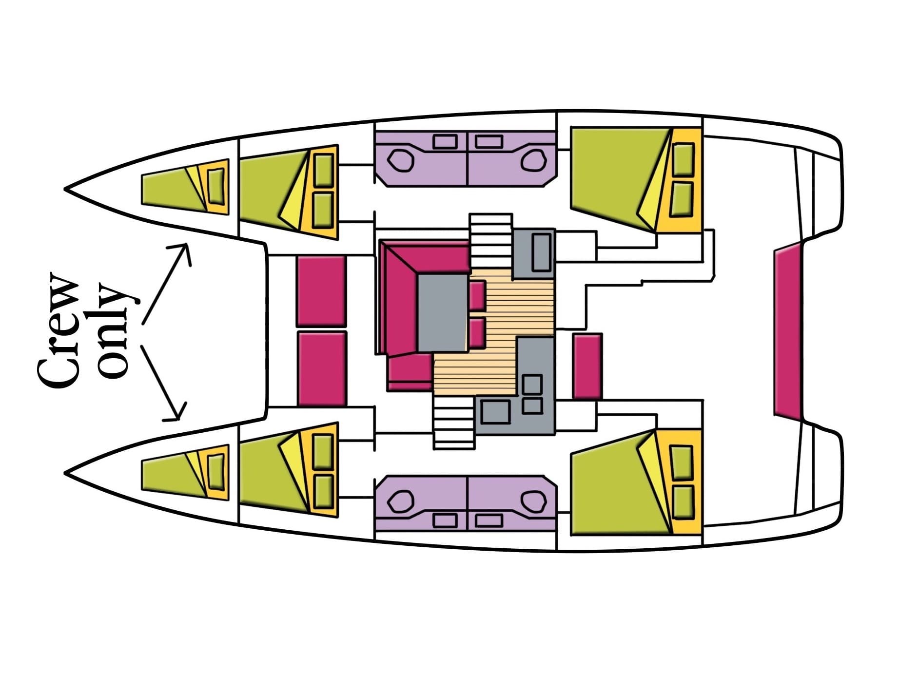 Boat plan