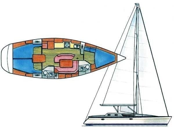 Boat plan