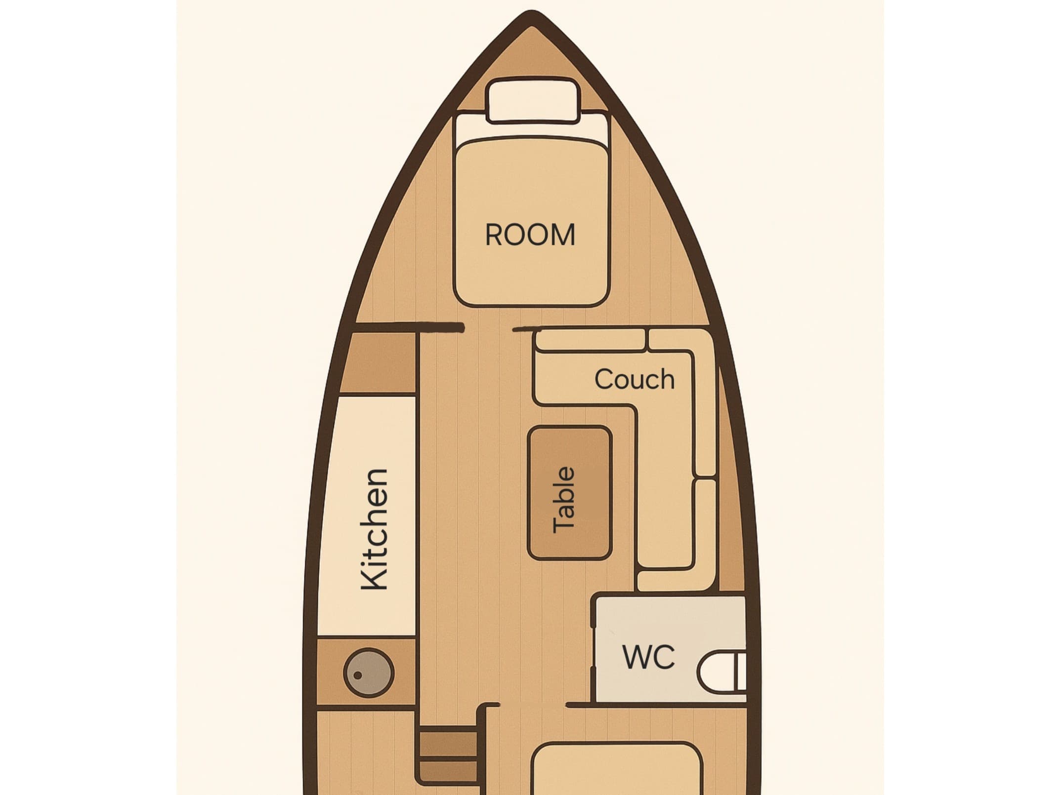 Boat plan