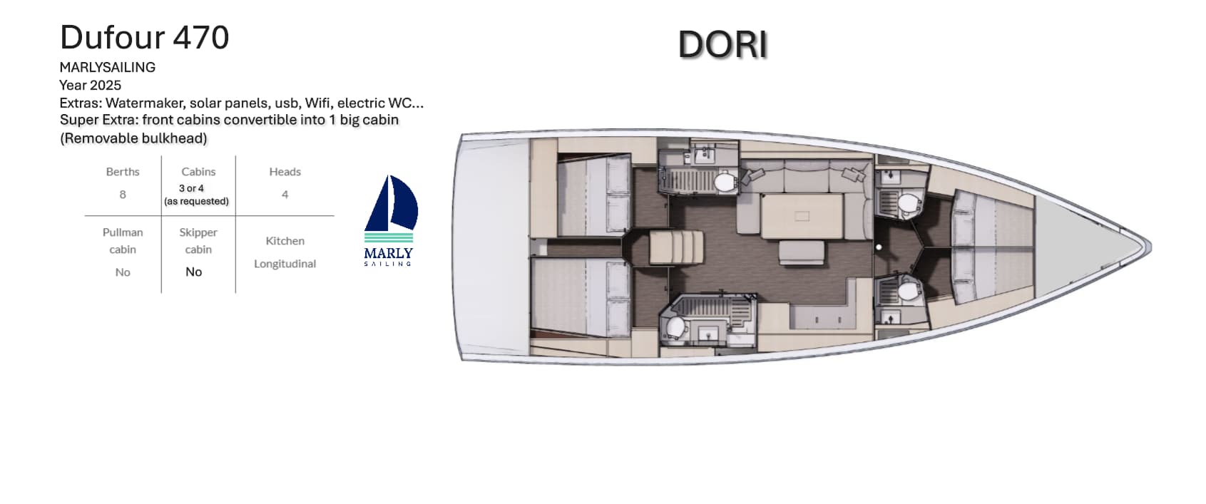 Dufour 470 - photo 9