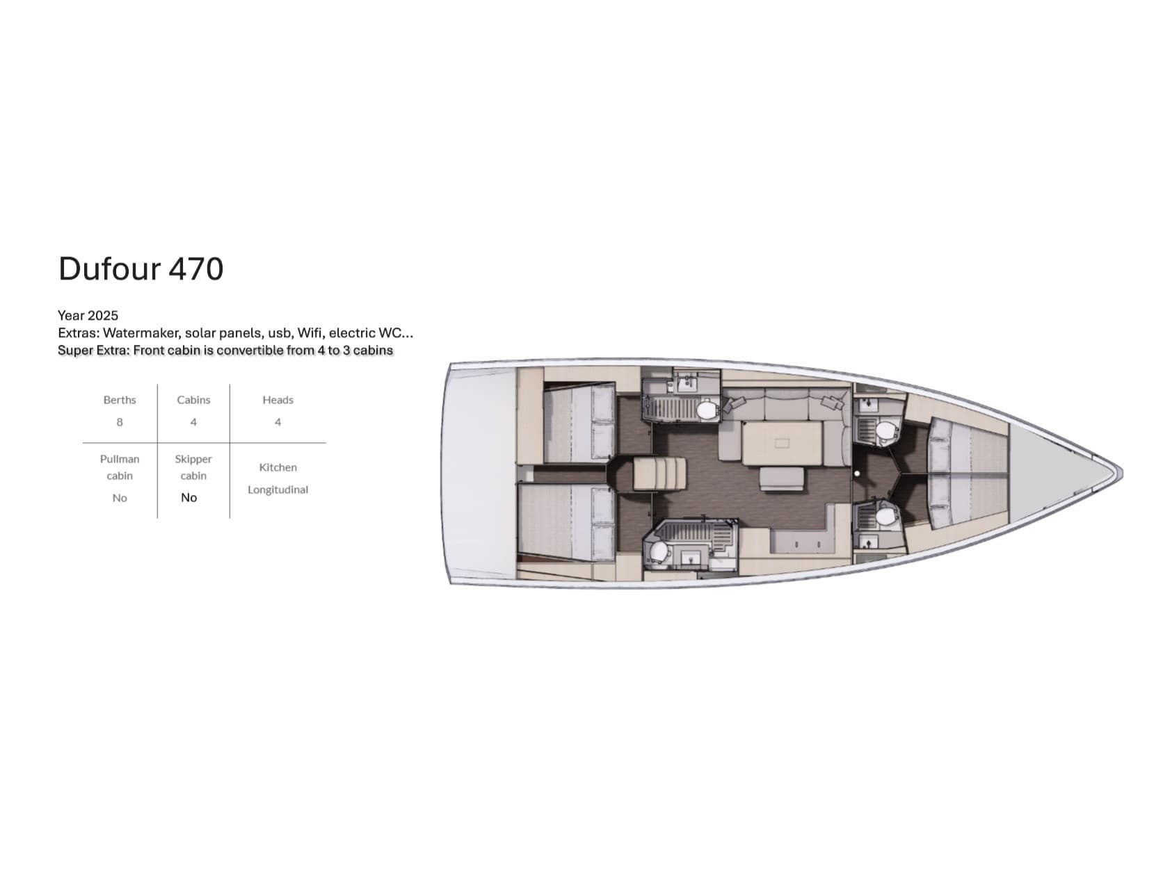 Boat plan