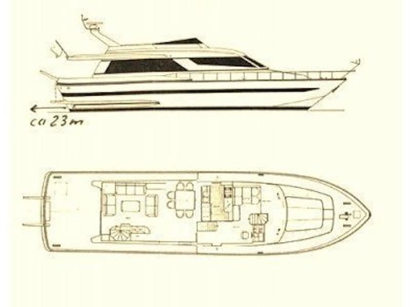 Boat plan
