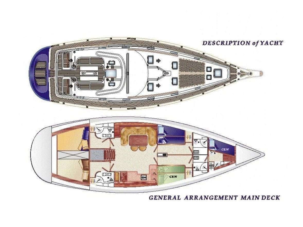Boat plan