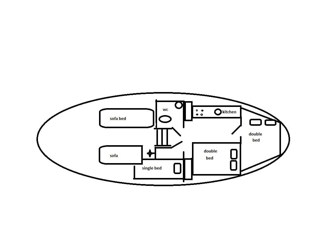 Boat plan