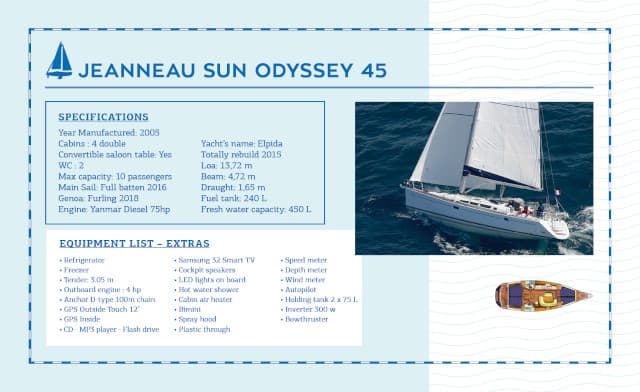 Sun Odyssey 45 - photo 17