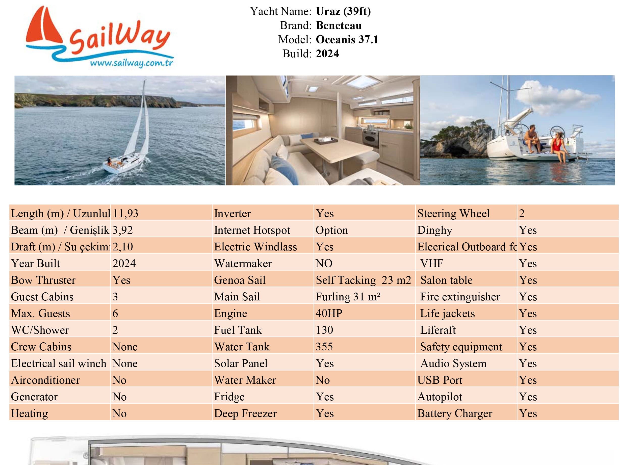 Oceanis 37.1 - photo