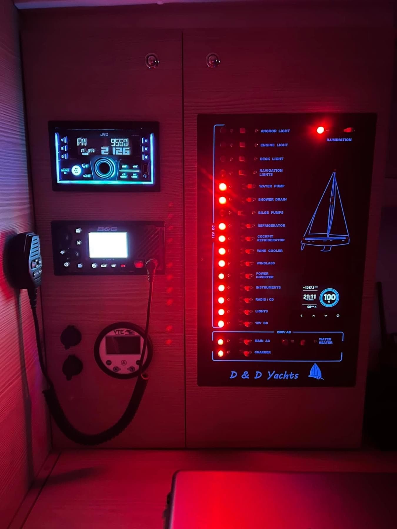 D&D Kufner 54 - photo 6