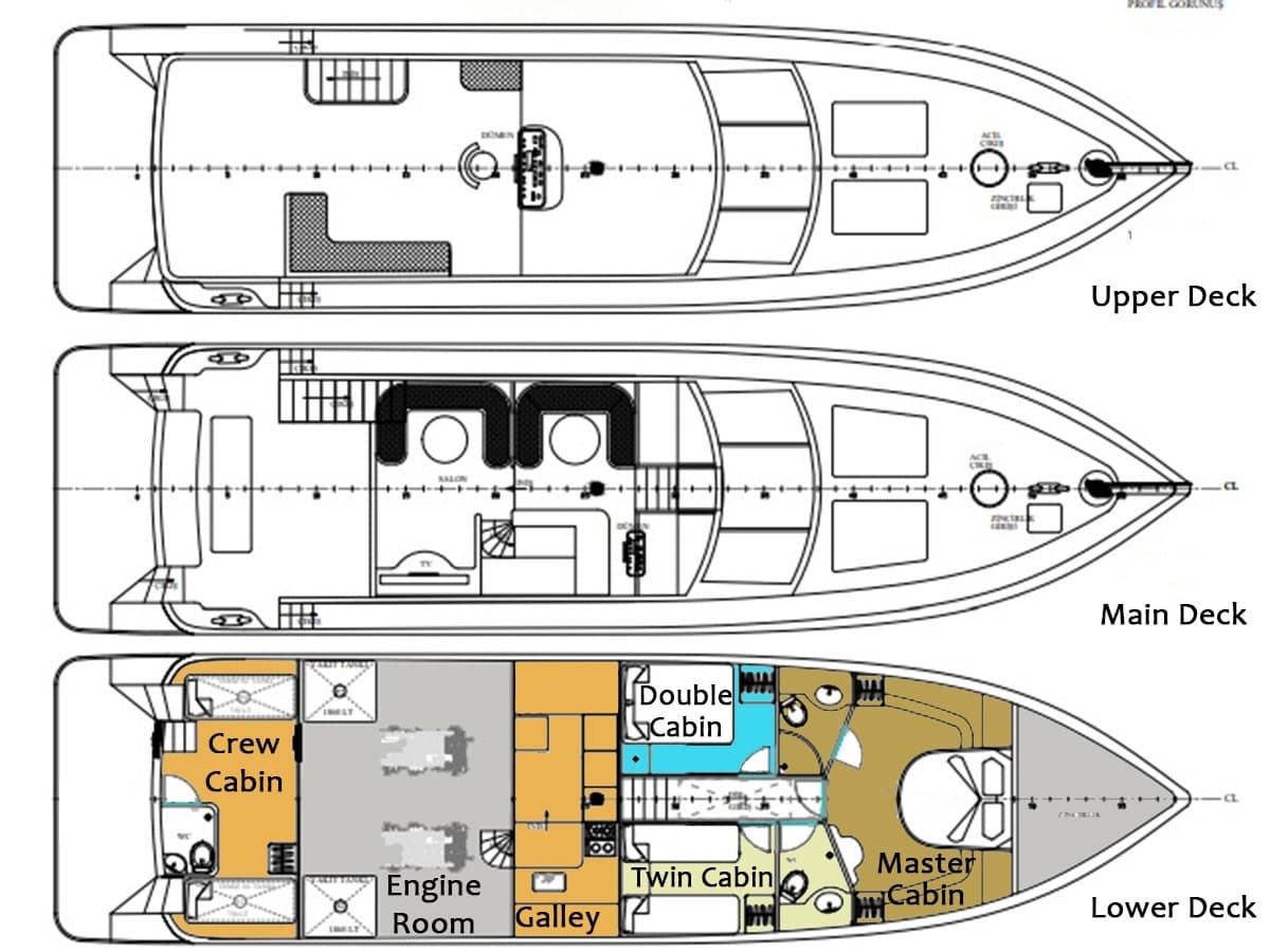 Boat plan