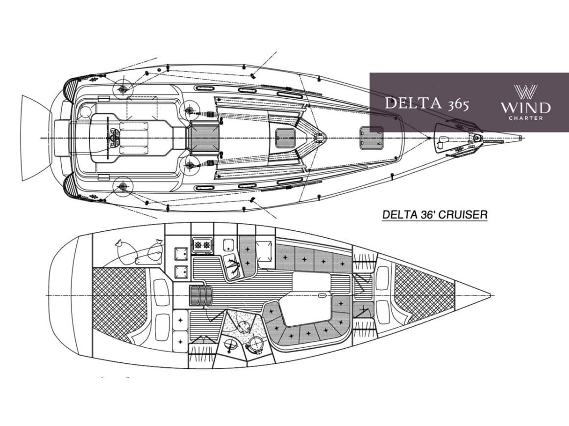 Boat plan