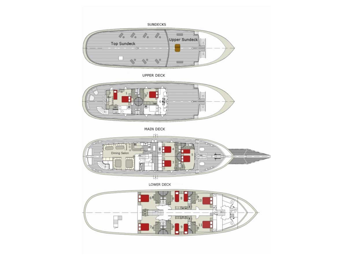 Boat plan