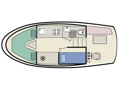 Boat plan