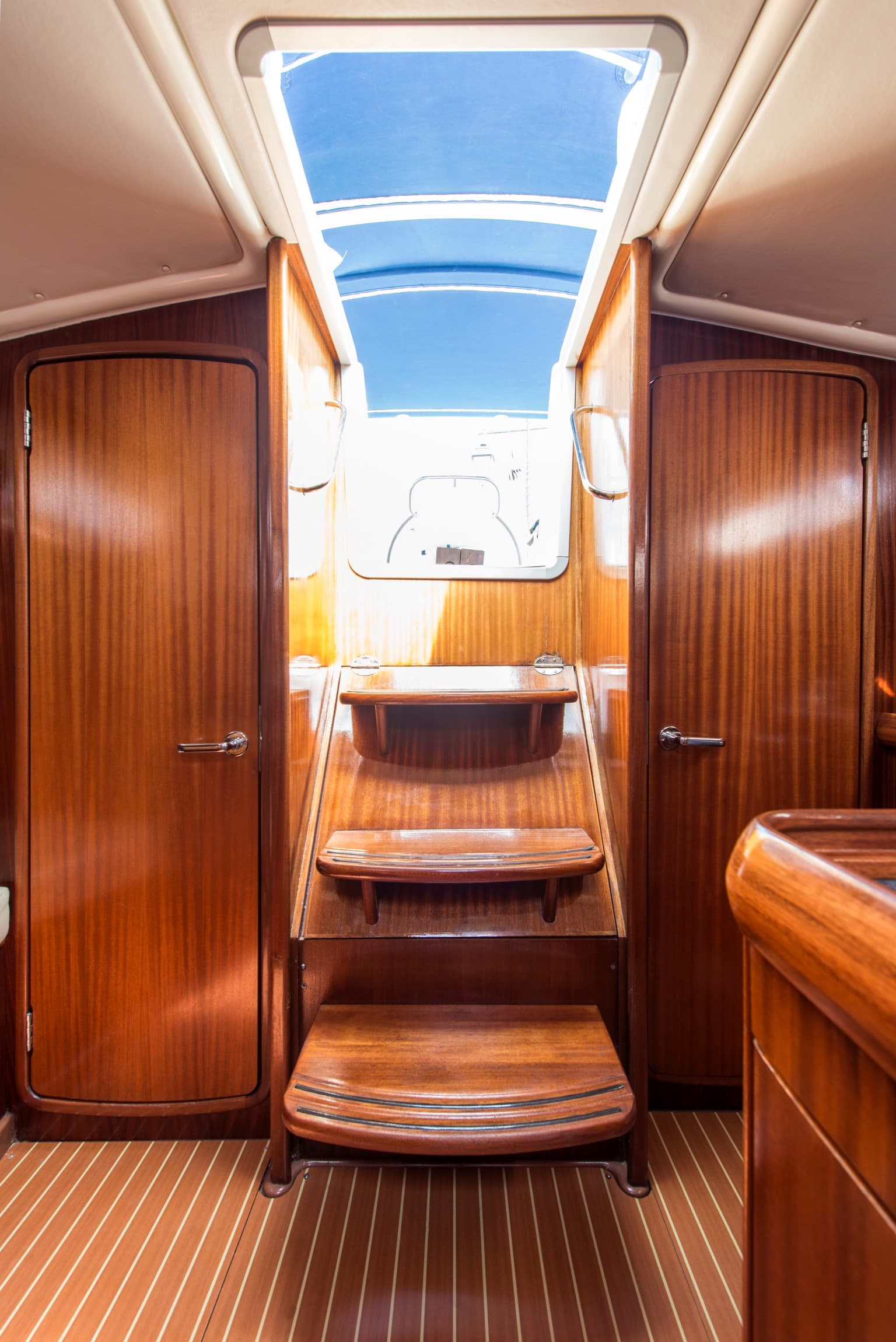 Bavaria 36 Cruiser - photo 12