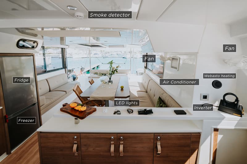 Bali Catspace - photo 17