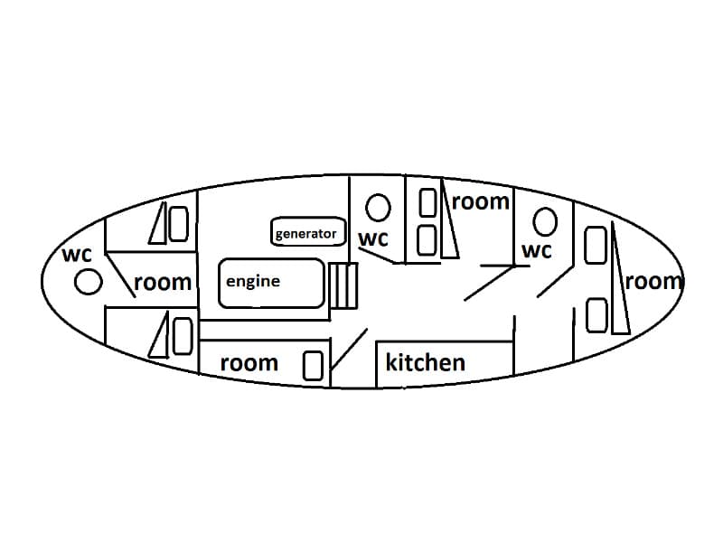 Boat plan