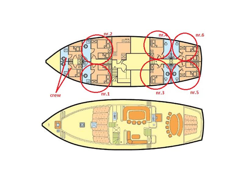 Boat plan