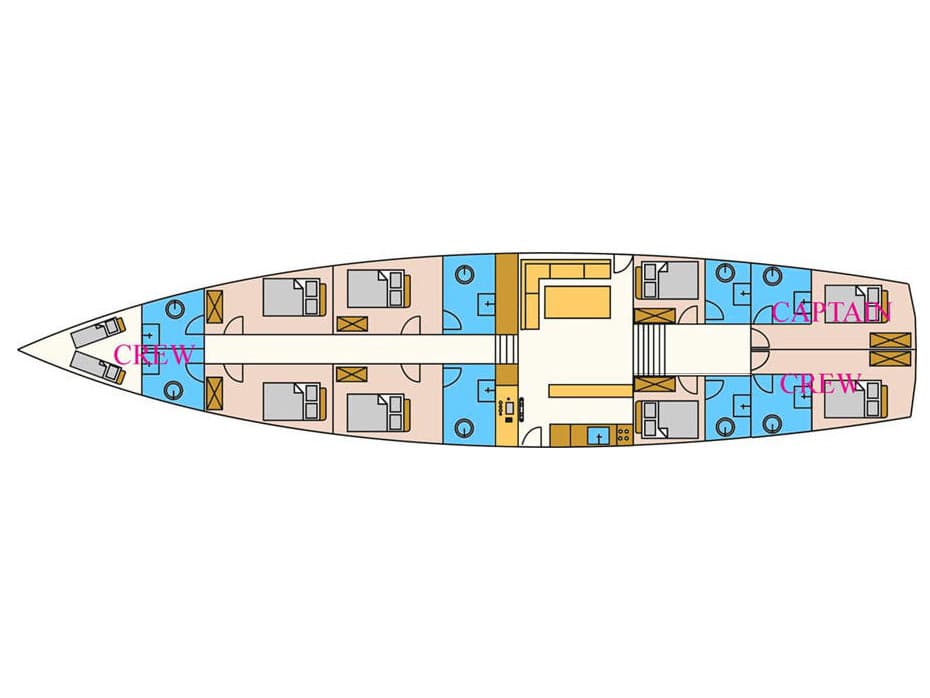 Boat plan